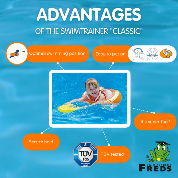 Снимка на ПОЯС ЗА ДЕЦА SWIMTRAINER CLASSIC ОТ 2 Г. - 6 Г.